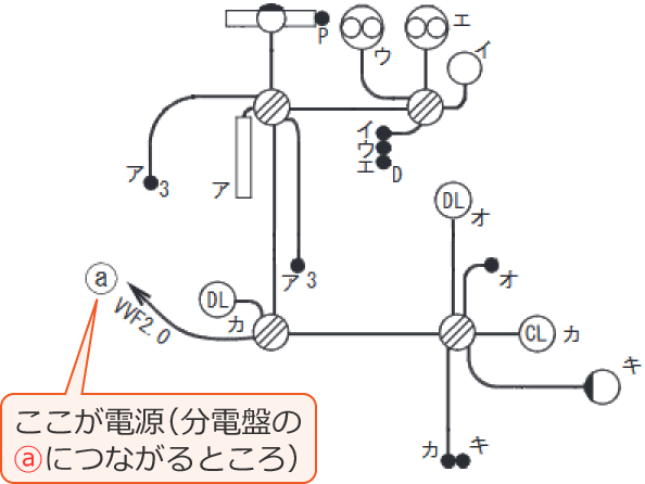 ���Ɋ֌W���镔���𔲂��o�����z���}�i�ߘa5�N�x����d�C�H���m�����w�Ȏ����y�ߑO�z��41�E42�E43�j
