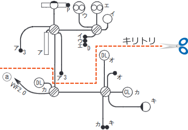 �z���}�̉�H②�Ɖ�H③���폜����