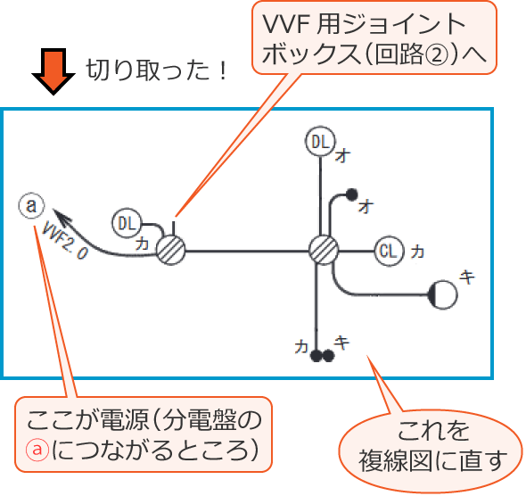 �ߘa5�N�x����d�C�H���m�����w�Ȏ����y�ߑO�z��41�E42�E43�̖����������߂̕����}�������z���}�͈̔�