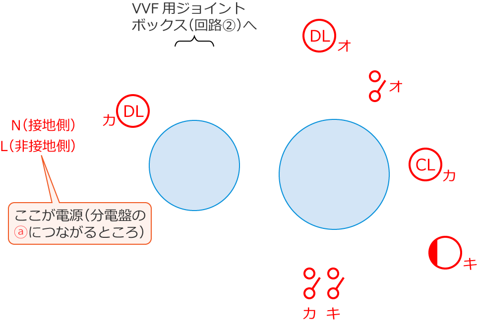 �ߘa5�N�x����d�C�H���m�����w�Ȏ����y�ߑO�z��41�E42�E43�̔z���}�̕����}�̏������̎菇①