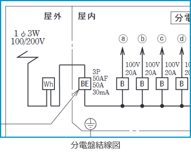 �ߘa5�N�x����d�C�H���m�����w�Ȏ����y�ߑO�z�̔z���}�i���d�Ռ����}�̔����i��48�j�j