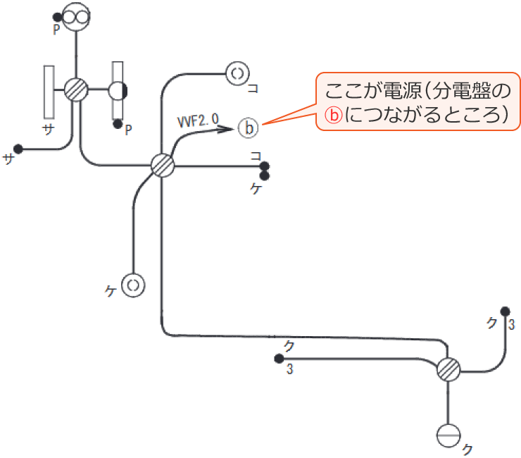 ���Ɋ֌W���镔���𔲂��o�����z���}�i�ߘa5�N�x����d�C�H���m�����w�Ȏ����y�ߑO�z��48�j