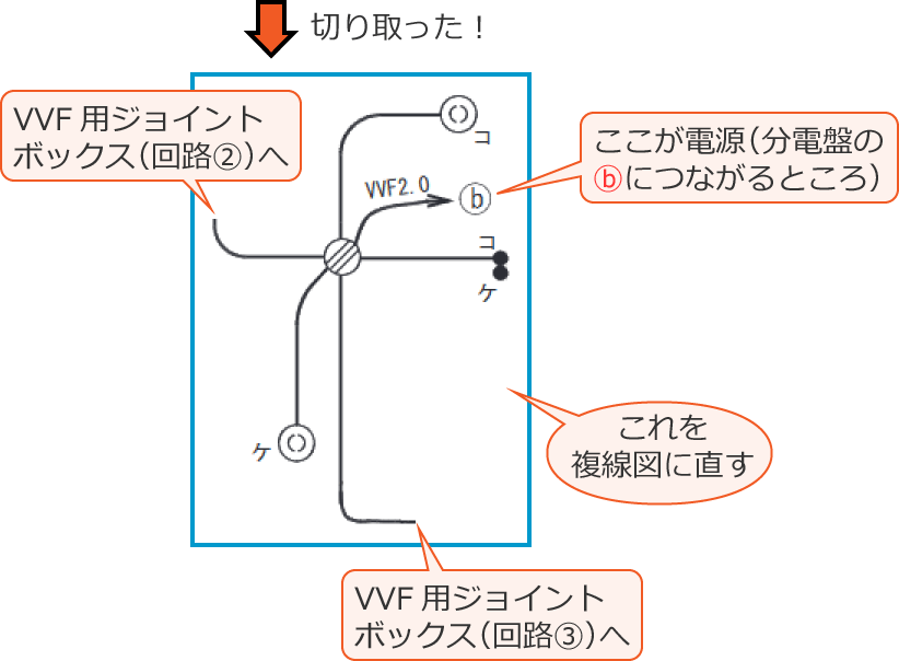 �ߘa5�N�x����d�C�H���m�����w�Ȏ����y�ߑO�z��48�̖����������߂̕����}�������z���}�͈̔�