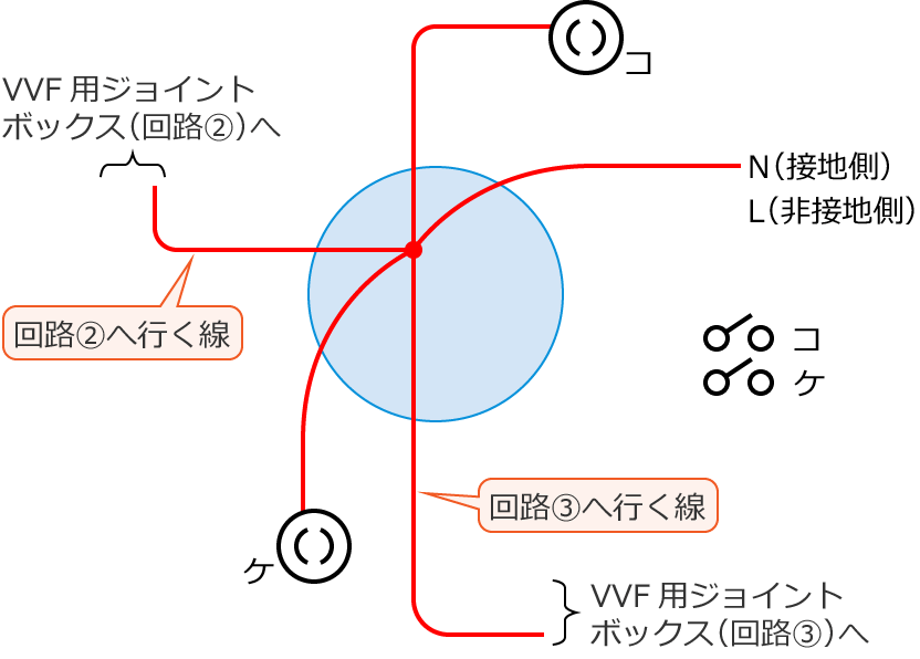 �ߘa5�N�x����d�C�H���m�����w�Ȏ����y�ߑO�z��48�̔z���}�̕����}�̏������̎菇②