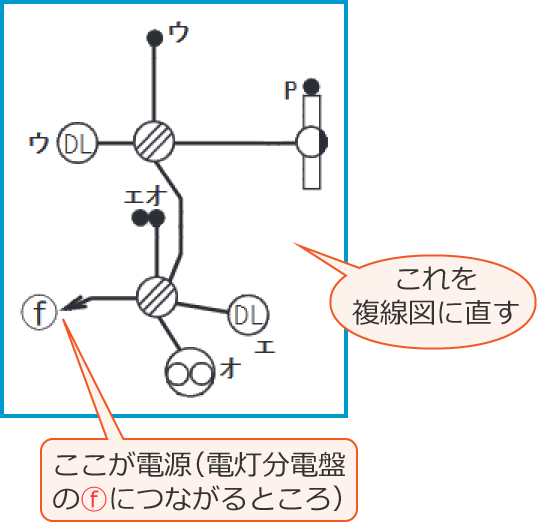 ���Ɋ֌W���镔���𔲂��o�����z���}�i�ߘa5�N�x����d�C�H���m�����w�Ȏ����y�ߌ�z��33�E41�j
