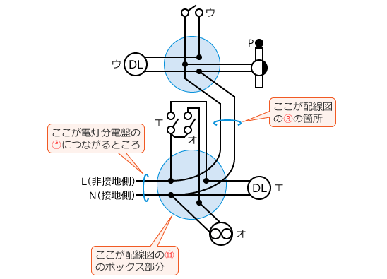 �ߘa5�N�x����d�C�H���m�����w�Ȏ����y�ߌ�z��33�E41�̕����}