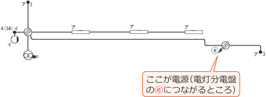 ���Ɋ֌W���镔���𔲂��o�����z���}�i�ߘa5�N�x����d�C�H���m�����w�Ȏ����y�ߌ�z��43�E46�E47�j