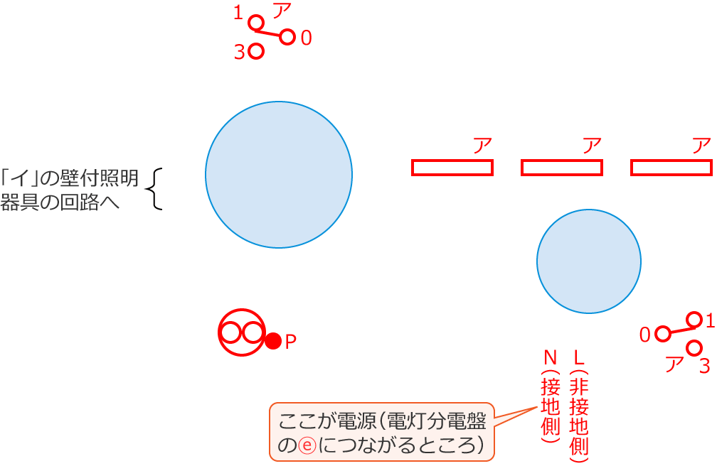 �ߘa5�N�x����d�C�H���m�����w�Ȏ����y�ߌ�z��43�E46�E47�̔z���}�̕����}�̏������̎菇①