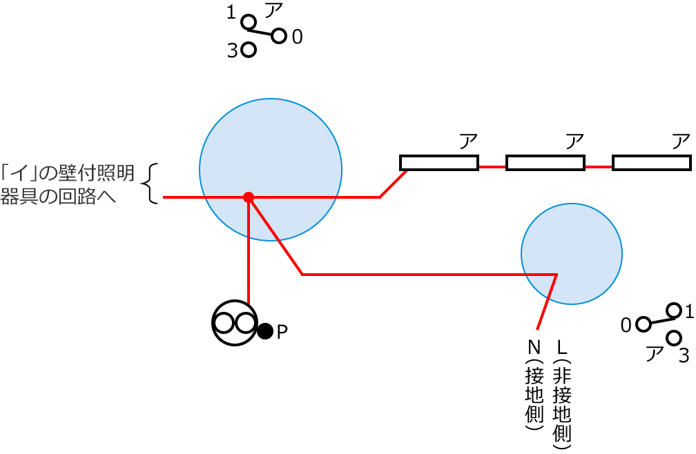 �ߘa5�N�x����d�C�H���m�����w�Ȏ����y�ߌ�z��43�E46�E47�̔z���}�̕����}�̏������̎菇②