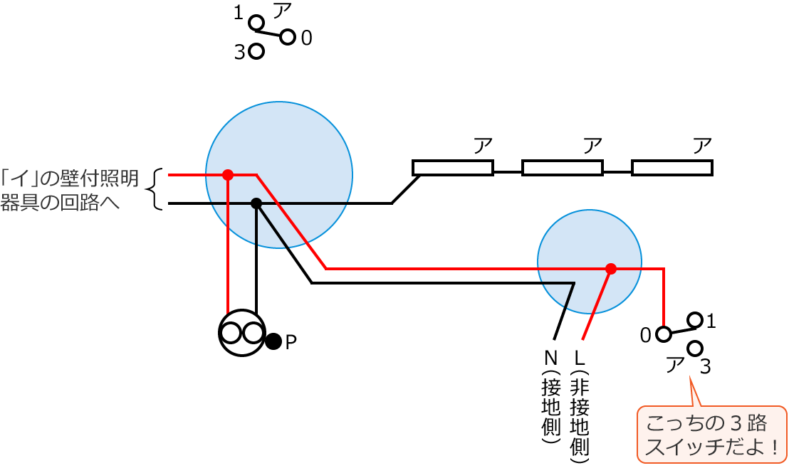 �ߘa5�N�x����d�C�H���m�����w�Ȏ����y�ߌ�z��43�E46�E47�̔z���}�̕����}�̏������̎菇③