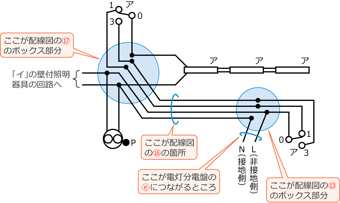 �ߘa5�N�x����d�C�H���m�����w�Ȏ����y�ߌ�z��43�E46�E47�̔z���}�̕����}�̊����}
