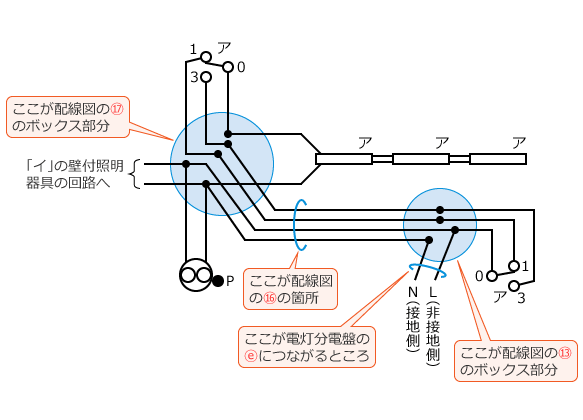 �ߘa5�N�x����d�C�H���m�����w�Ȏ����y�ߌ�z��43�E46�E47�̕����}
