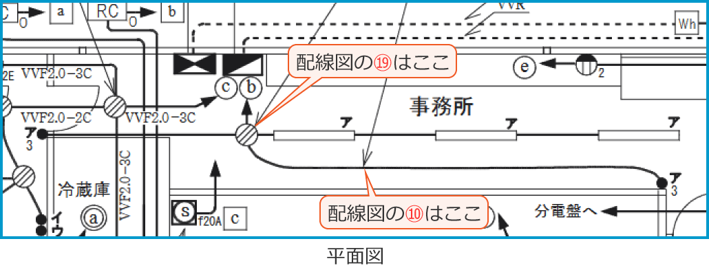 �ߘa6�N�x����d�C�H���m����w�Ȏ����̔z���}�i���ʐ}�̔����i��40�E49�j�j