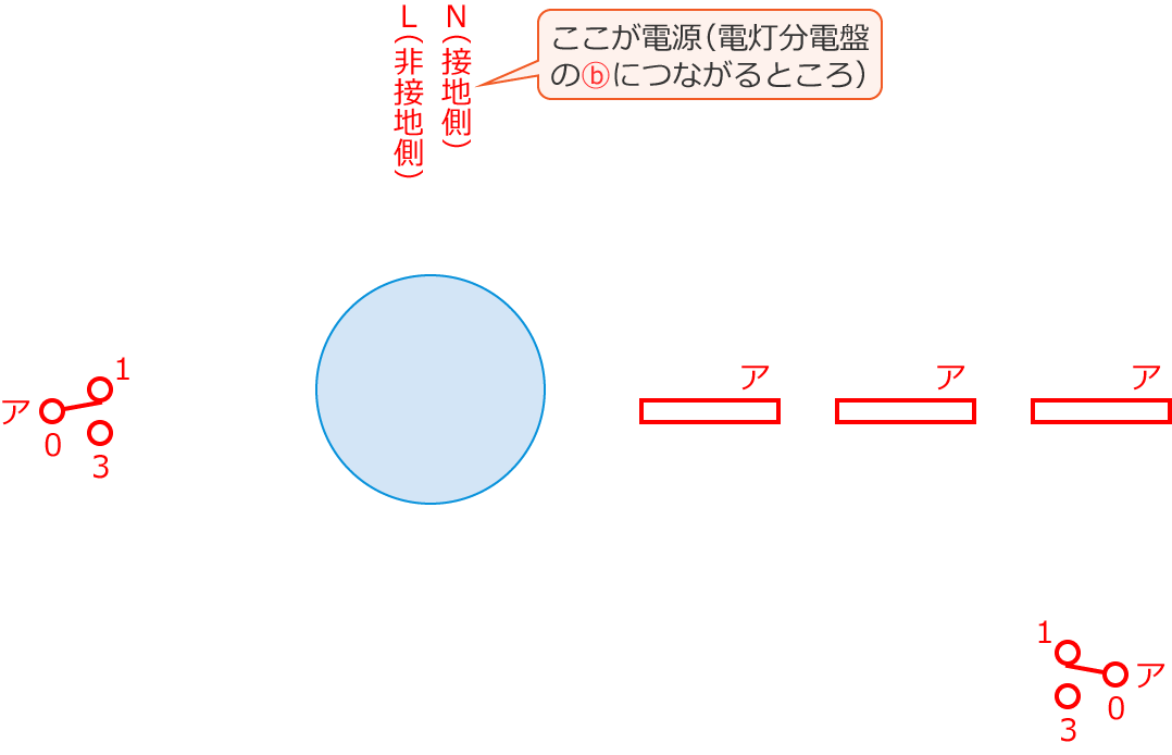 �ߘa6�N�x����d�C�H���m����w�Ȏ�����40�E49�̔z���}�̕����}�̏������̎菇①