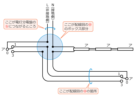 �ߘa6�N�x����d�C�H���m����w�Ȏ�����40�E49�̕����}