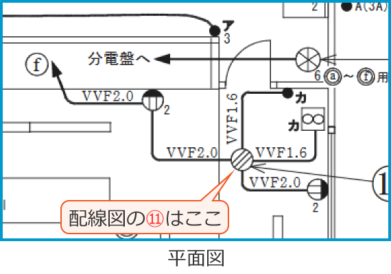 �ߘa6�N�x����d�C�H���m����w�Ȏ����̔z���}�i���ʐ}�̔����i��41�j�j