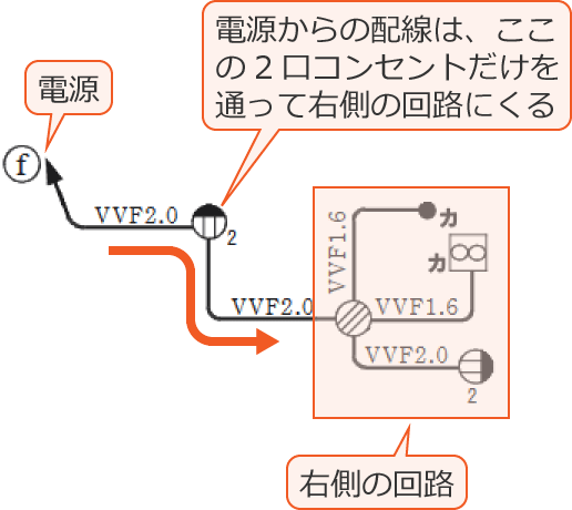 �d������̔z����2���R���Z���g�������o�R���ĉE���̉�H�ɂ��Ă���