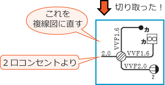 �ߘa6�N�x����d�C�H���m����w�Ȏ�����41�̖����������߂̕����}�������z���}�͈̔�