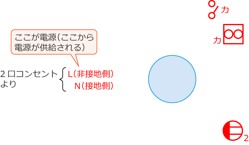 �ߘa6�N�x����d�C�H���m����w�Ȏ�����41�̔z���}�̕����}�̏������̎菇①