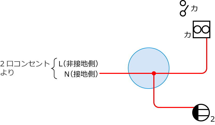 �ߘa6�N�x����d�C�H���m����w�Ȏ�����41�̔z���}�̕����}�̏������̎菇②