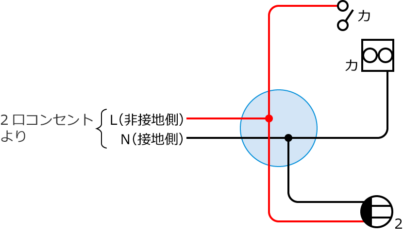 �ߘa6�N�x����d�C�H���m����w�Ȏ�����41�̔z���}�̕����}�̏������̎菇③