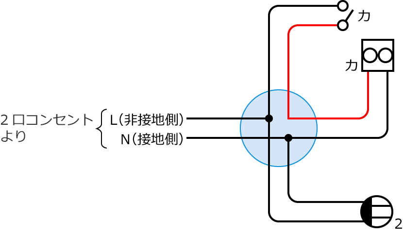 �ߘa6�N�x����d�C�H���m����w�Ȏ�����41�̔z���}�̕����}�̏������̎菇④