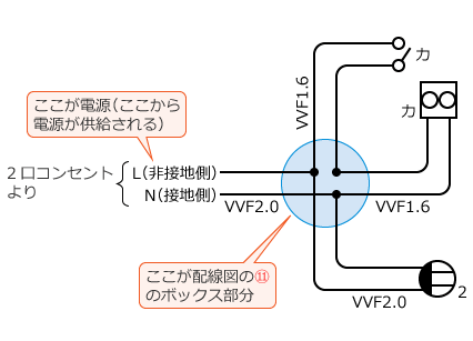 �ߘa6�N�x����d�C�H���m����w�Ȏ�����41�̕����}