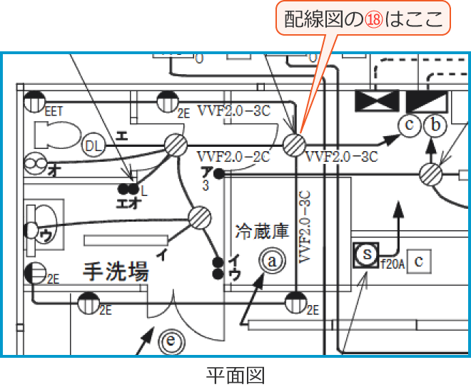 �ߘa6�N�x����d�C�H���m����w�Ȏ����̔z���}�i���ʐ}�̔����i��48�j�j