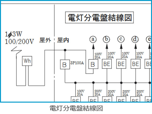�ߘa6�N�x����d�C�H���m����w�Ȏ����̔z���}�i�d�����d�Ռ����}�̔����i��48�j�j
