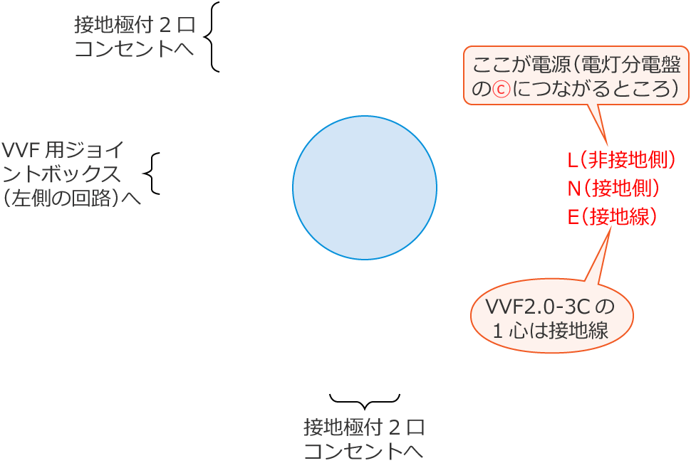 �ߘa6�N�x����d�C�H���m����w�Ȏ�����48�̔z���}�̕����}�̏������̎菇①