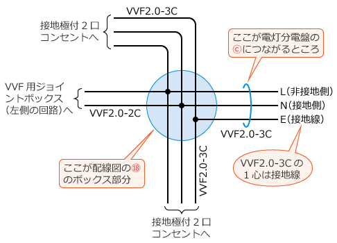 �ߘa6�N�x����d�C�H���m����w�Ȏ�����48�̕����}