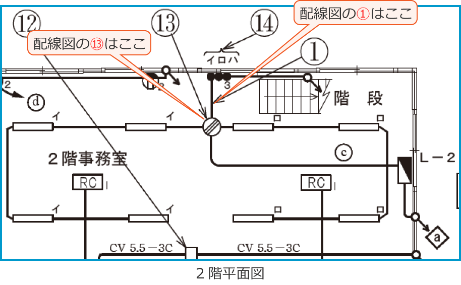 �ߘa6�N�x����d�C�H���m�����w�Ȏ����̔z���}�i2�K���ʐ}�̔����i��31�E43�E46�j�j