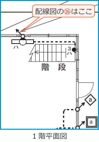 �ߘa6�N�x����d�C�H���m�����w�Ȏ����̔z���}�i1�K���ʐ}�̔����i��31�E43�E46�j�j