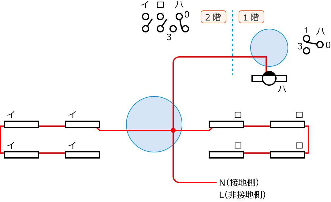 �ߘa6�N�x����d�C�H���m�����w�Ȏ�����31�E43�E46�̔z���}�̕����}�̏������̎菇②