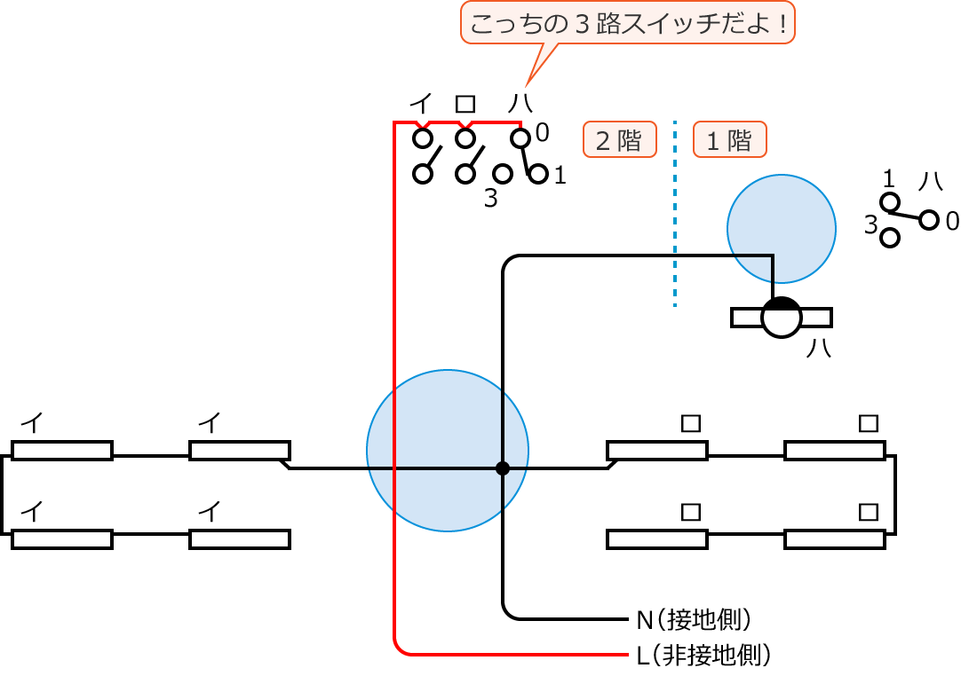 �ߘa6�N�x����d�C�H���m�����w�Ȏ�����31�E43�E46�̔z���}�̕����}�̏������̎菇③