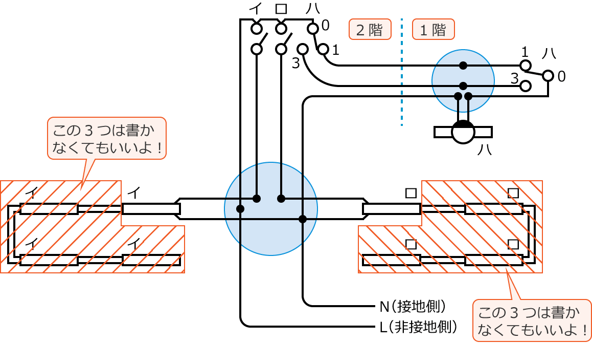 �u�����̐}��8���ׂď����Ȃ��Ă��悢