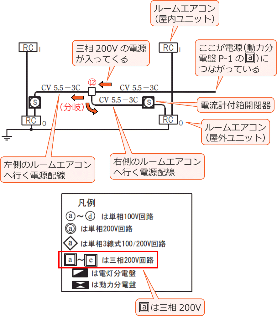⑫�̃{�b�N�X�����ł͓d���𕪊򂵂Ă��邾��