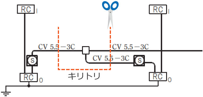 �z���}�̗]�v�ȕ������폜����