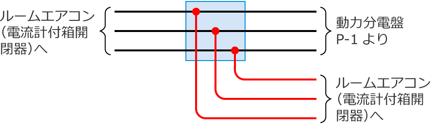 �ߘa6�N�x����d�C�H���m�����w�Ȏ�����42�̔z���}�̕����}�̏������̎菇③