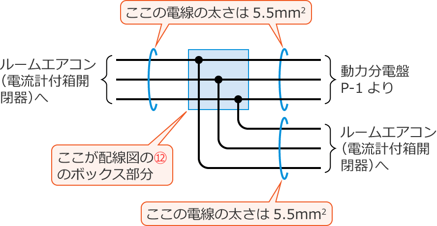 �ߘa6�N�x����d�C�H���m�����w�Ȏ�����42�̔z���}�̕����}�̊����}