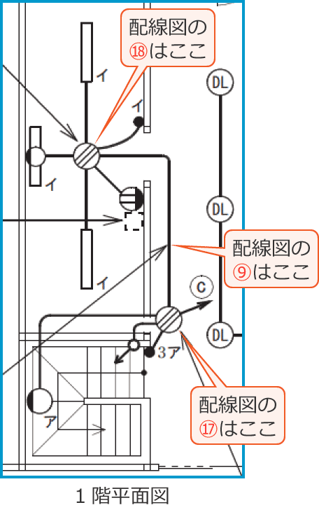 �ߘa7�N�x����d�C�H���m����w�Ȏ����̔z���}�i1�K���ʐ}�̔����i��39�E42�E44�E47�E48�j�j