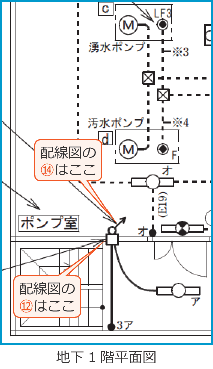 �ߘa7�N�x����d�C�H���m����w�Ȏ����̔z���}�i�n��1�K���ʐ}�̔����i��39�E42�E44�E47�E48�j�j