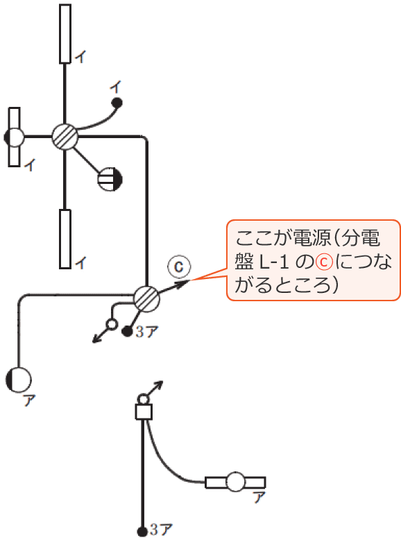 ���Ɋ֌W���镔���̂ݔ����o�����z���}�i�ߘa7�N�x����d�C�H���m����w�Ȏ�����39�E42�E44�E47�E48�j