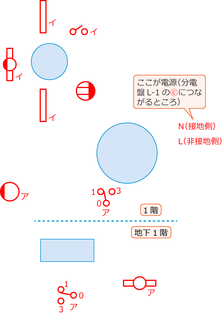 �ߘa7�N�x����d�C�H���m����w�Ȏ�����39�E42�E44�E47�E48�̔z���}�̕����}�̏������̎菇①
