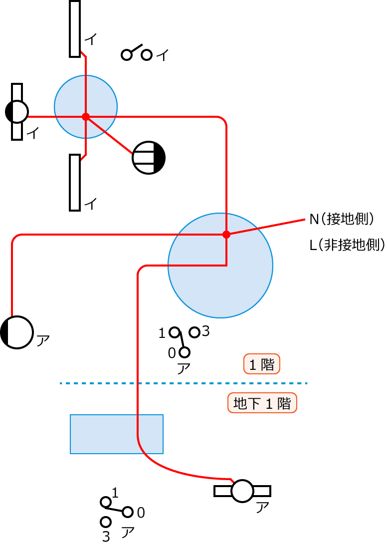 �ߘa7�N�x����d�C�H���m����w�Ȏ�����39�E42�E44�E47�E48�̔z���}�̕����}�̏������̎菇②