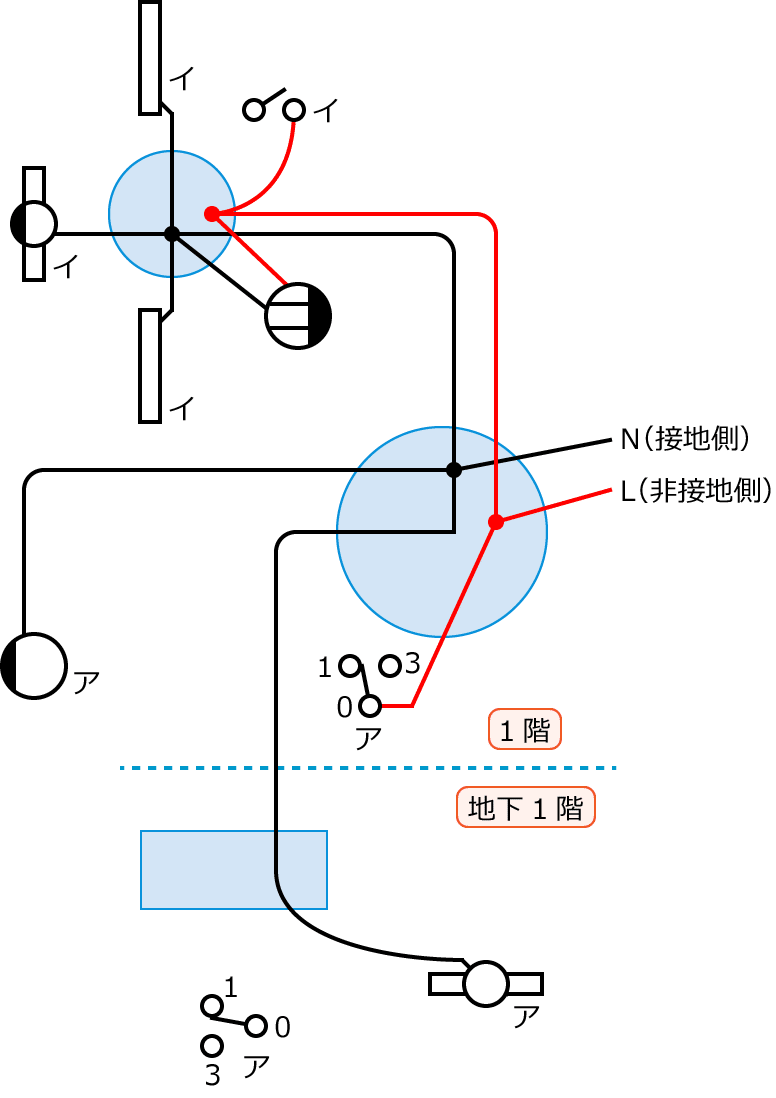 �ߘa7�N�x����d�C�H���m����w�Ȏ�����39�E42�E44�E47�E48�̔z���}�̕����}�̏������̎菇③