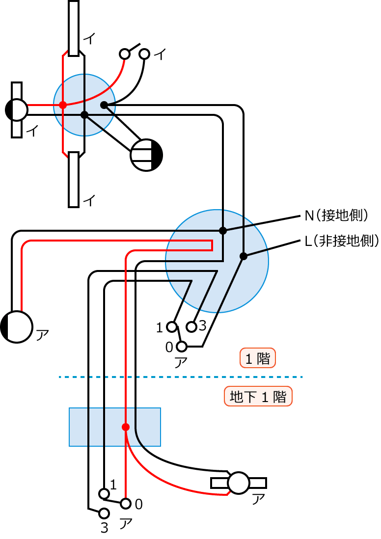 �ߘa7�N�x����d�C�H���m����w�Ȏ�����39�E42�E44�E47�E48�̔z���}�̕����}�̏������̎菇⑤