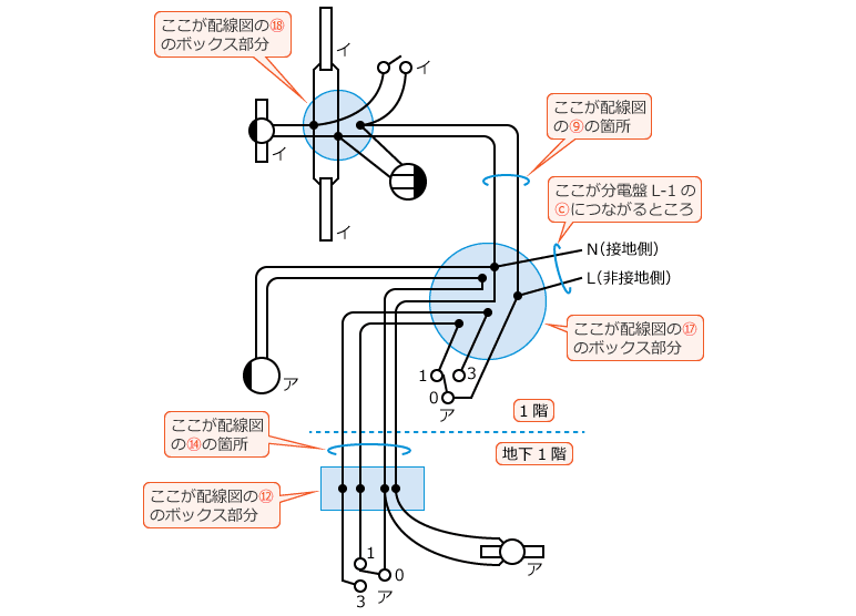 �ߘa7�N�x����d�C�H���m����w�Ȏ�����39�E42�E44�E47�E48�̕����}