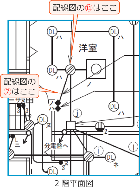 �ߘa7�N�x����d�C�H���m�����w�Ȏ����̔z���}�i2�K���ʐ}�̔����i��37�E41�j�j