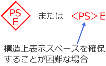 ����d�C�p�i��PSE�}�[�N